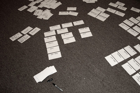 A product attribute card-sorting activity