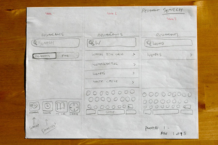Low-fidelity paper prototype for usability testing