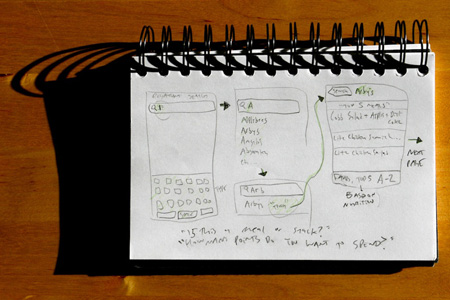 Sketches from our design process