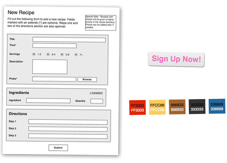 Recipe application resources and constraints